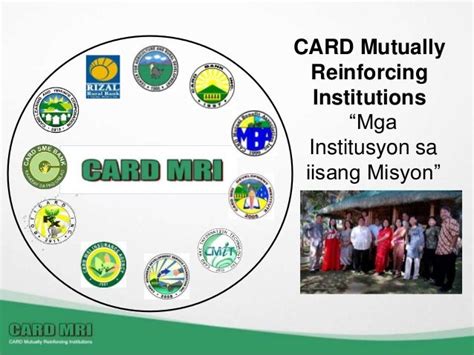 inotes cardmri login password|CARD MRI.